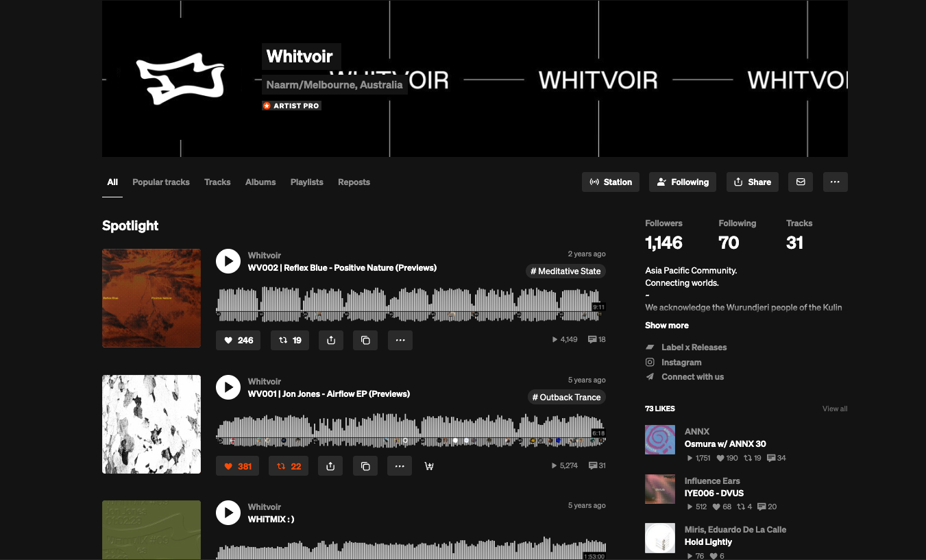 Whitvoir - marketing overview